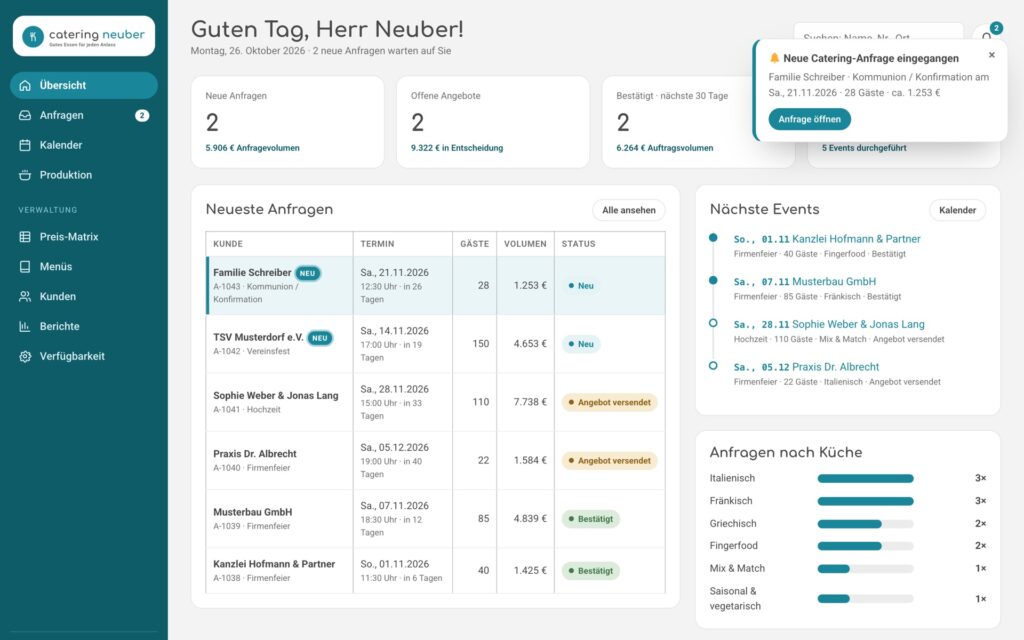 Catering-Tool: Backend-Übersicht mit neuen Anfragen, nächsten Events und gefragten Küchen